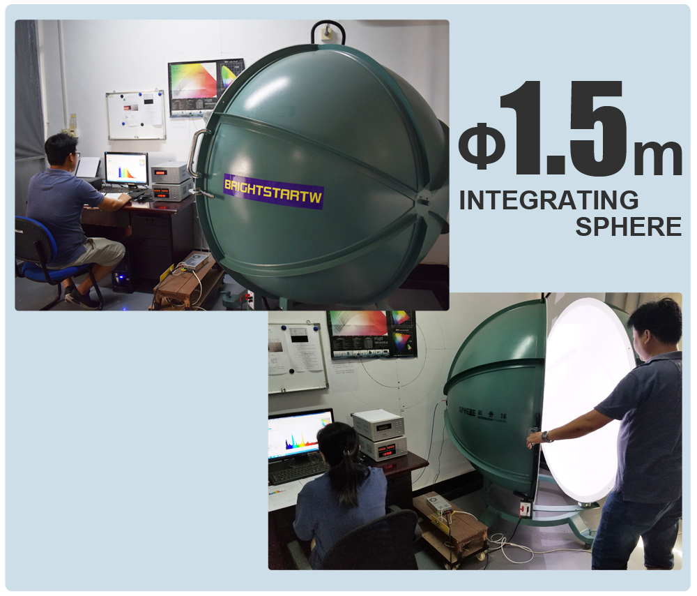 Integrating sphere photometry test of Brightstar LED lighting module