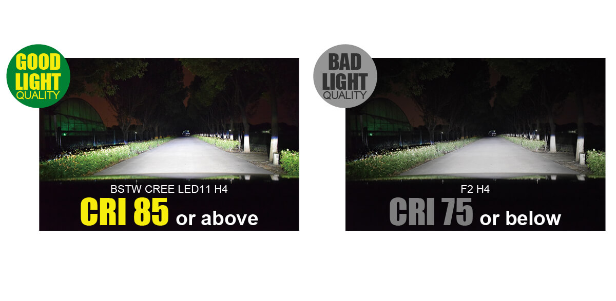 Comparison of H7 LED Headlights with Other Brands