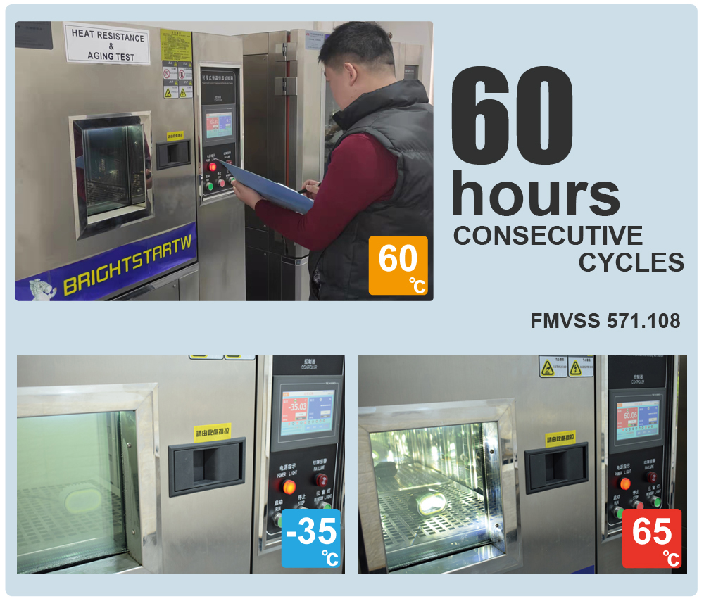 Temperature cycling test from -35°C to 65°C for Brightstar lighting modules