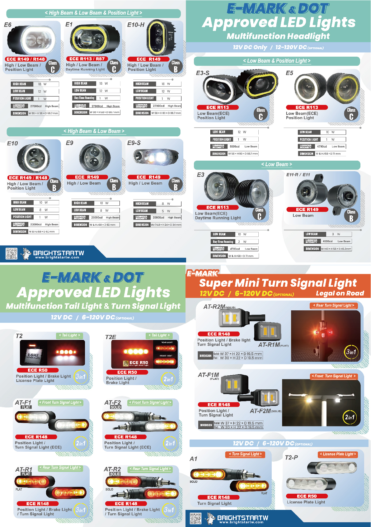 E-Bike , E-Mobility LED Lights