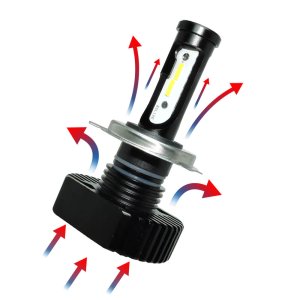 led headlights h7 led 9.1 fanless type with good heat dissipation design