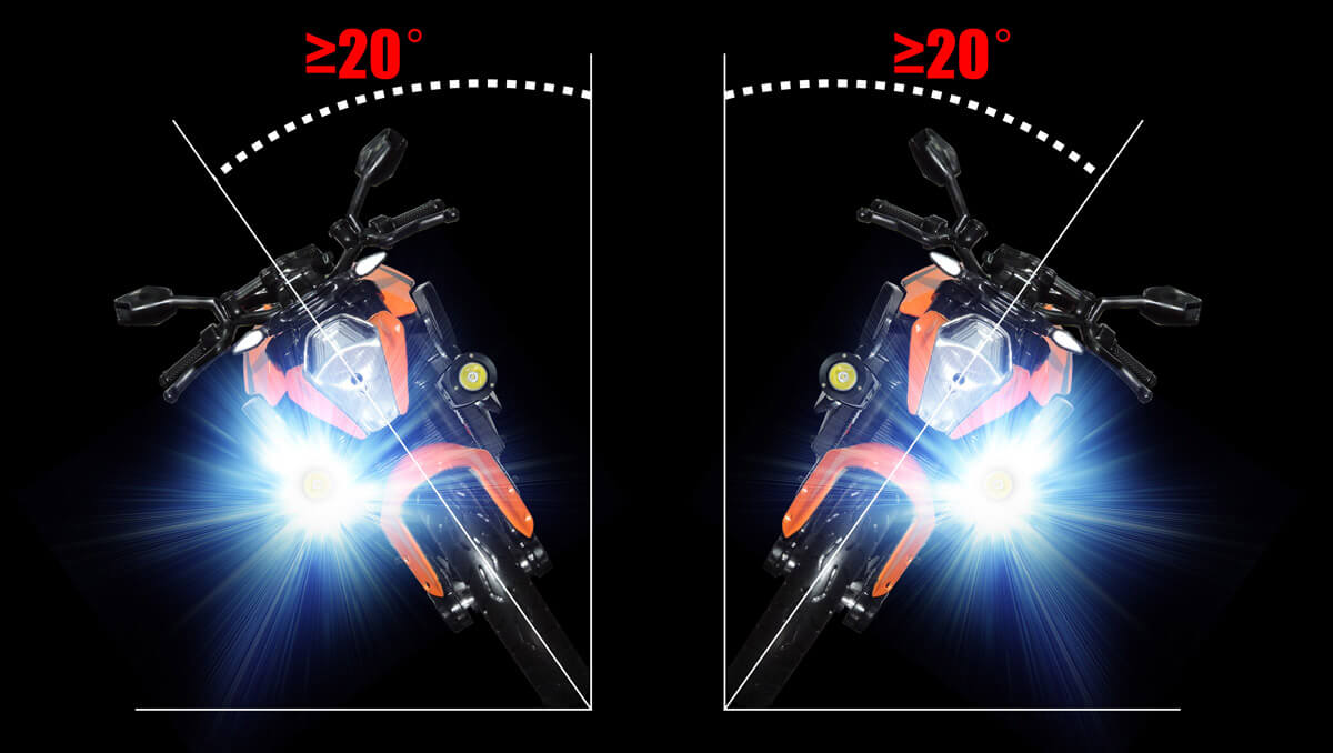 Automatic LED Sub-Auxiliary Light