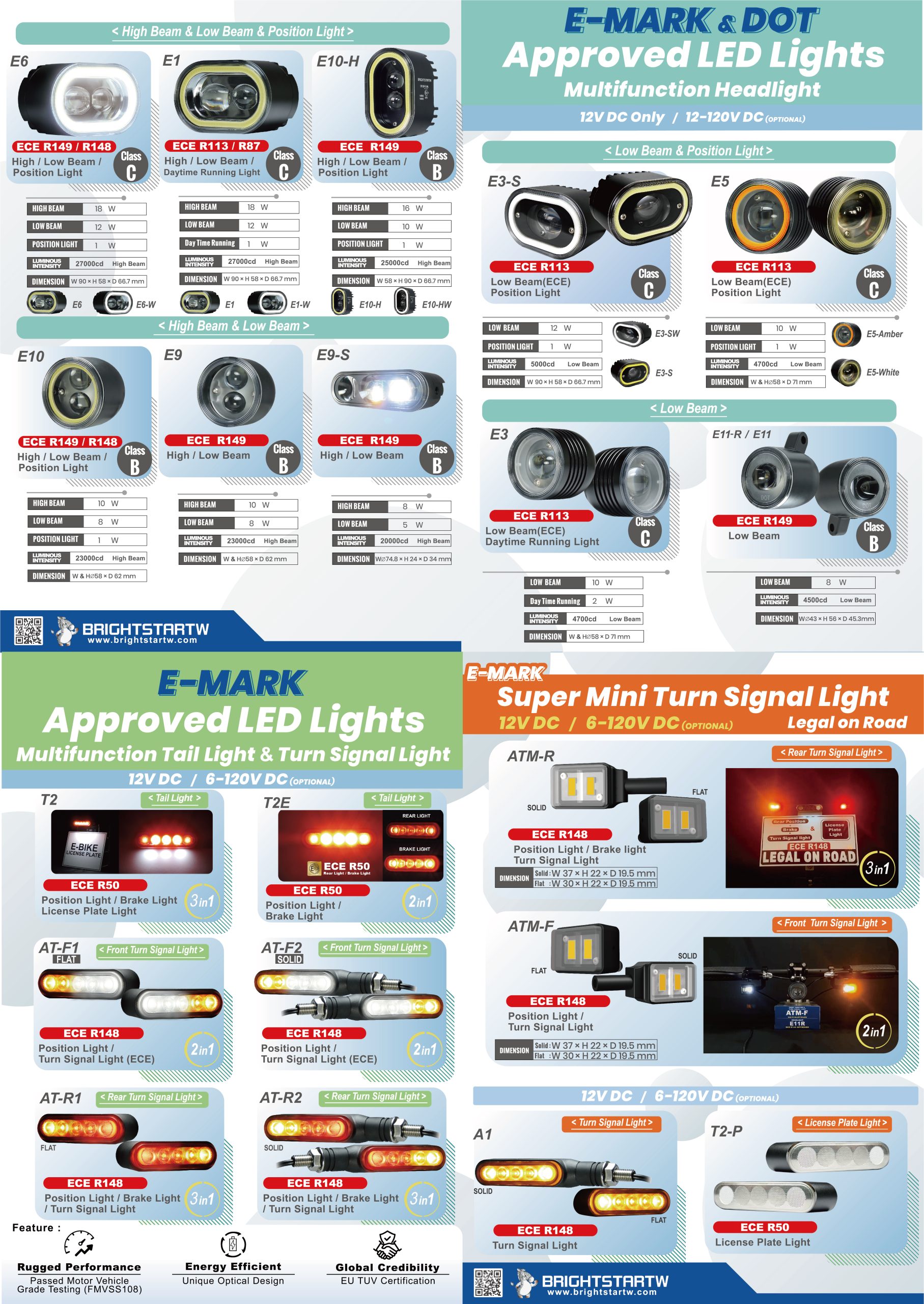 E-Bike , E-Mobility LED Lights