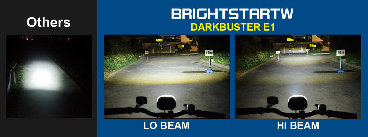 E-Bike LED Headlight, How Much Do You Know About The Safety-2