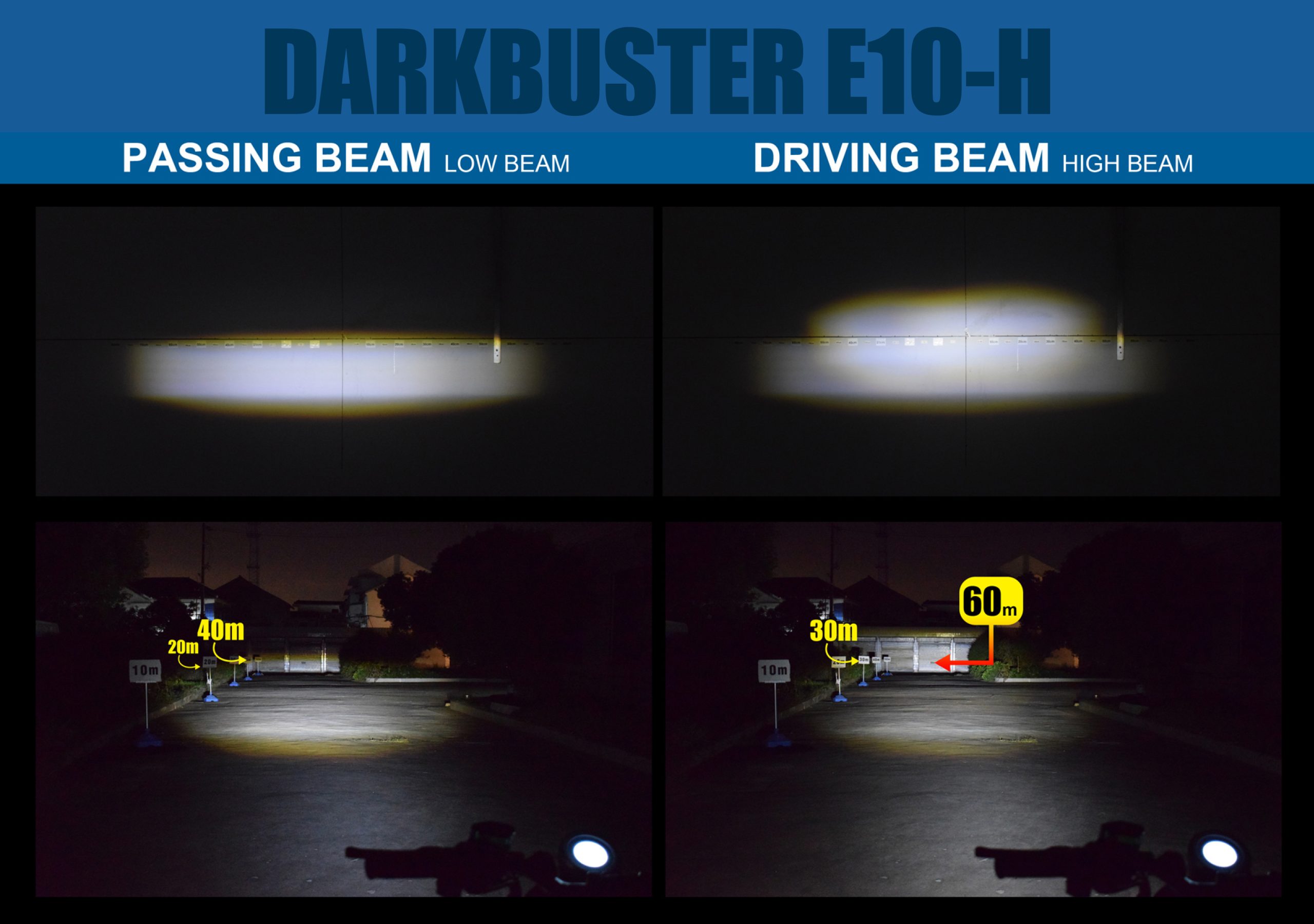 DB E10H Light Distribution Diagram