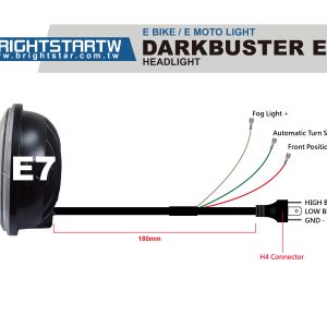 Motorcycle LED Headlight E-MARK DARKBUSTER E7