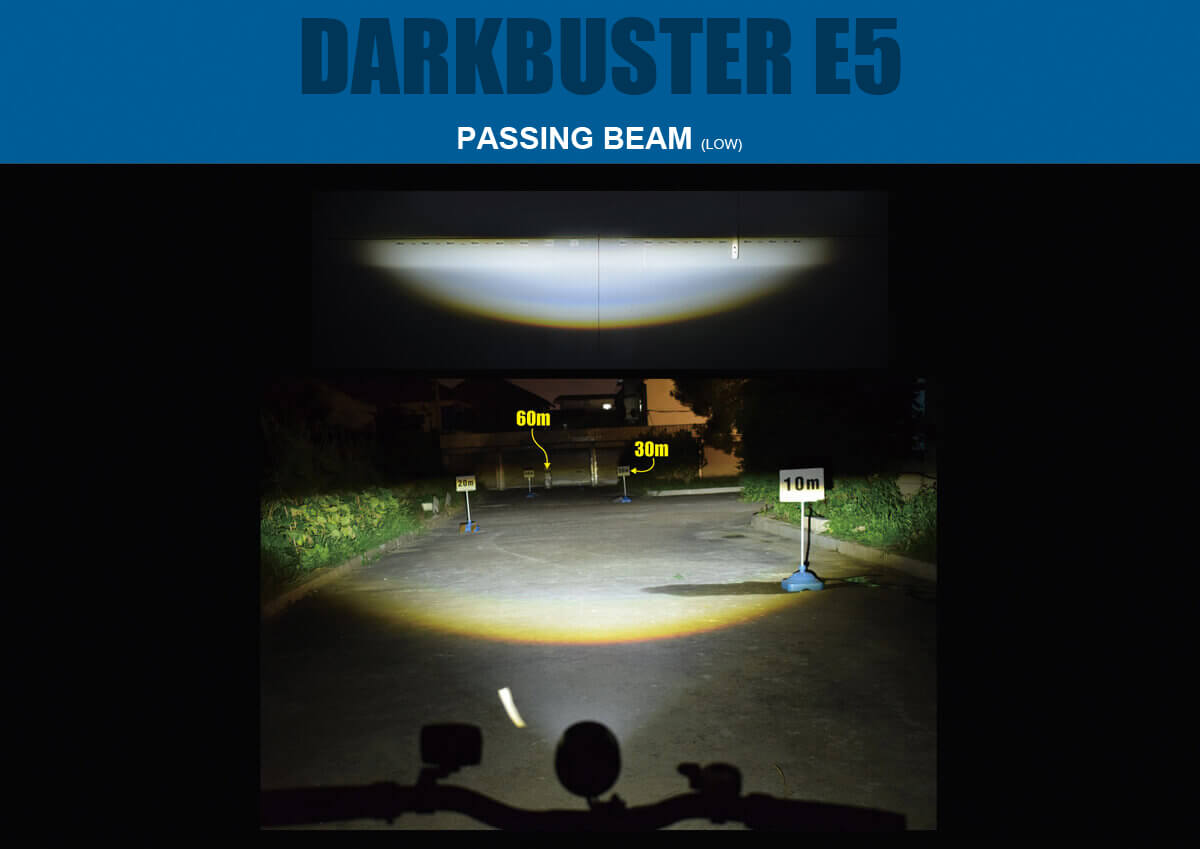 Ebike Headlight E-MARK DARKBUSTER E5 PASSING BEAM