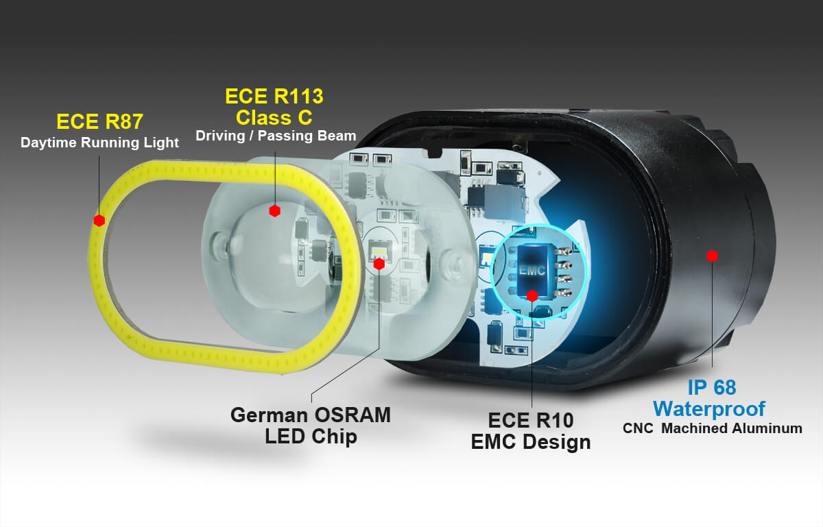 Ebike Light E1 Exploded Views