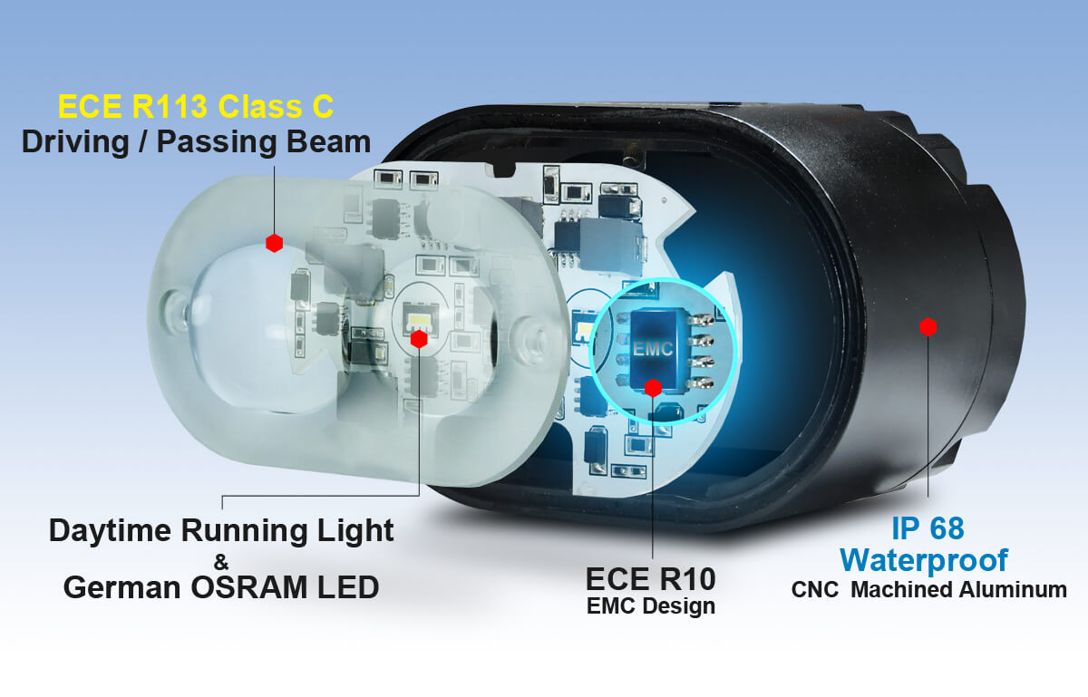 Lights For Electric Bikes E-MARK DARKBUSTER E2