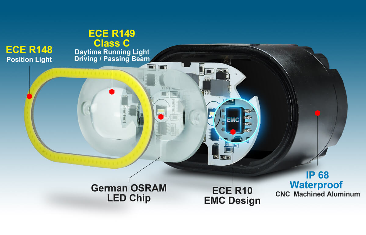 Headlight For Motorcycle E6 Exploded Views