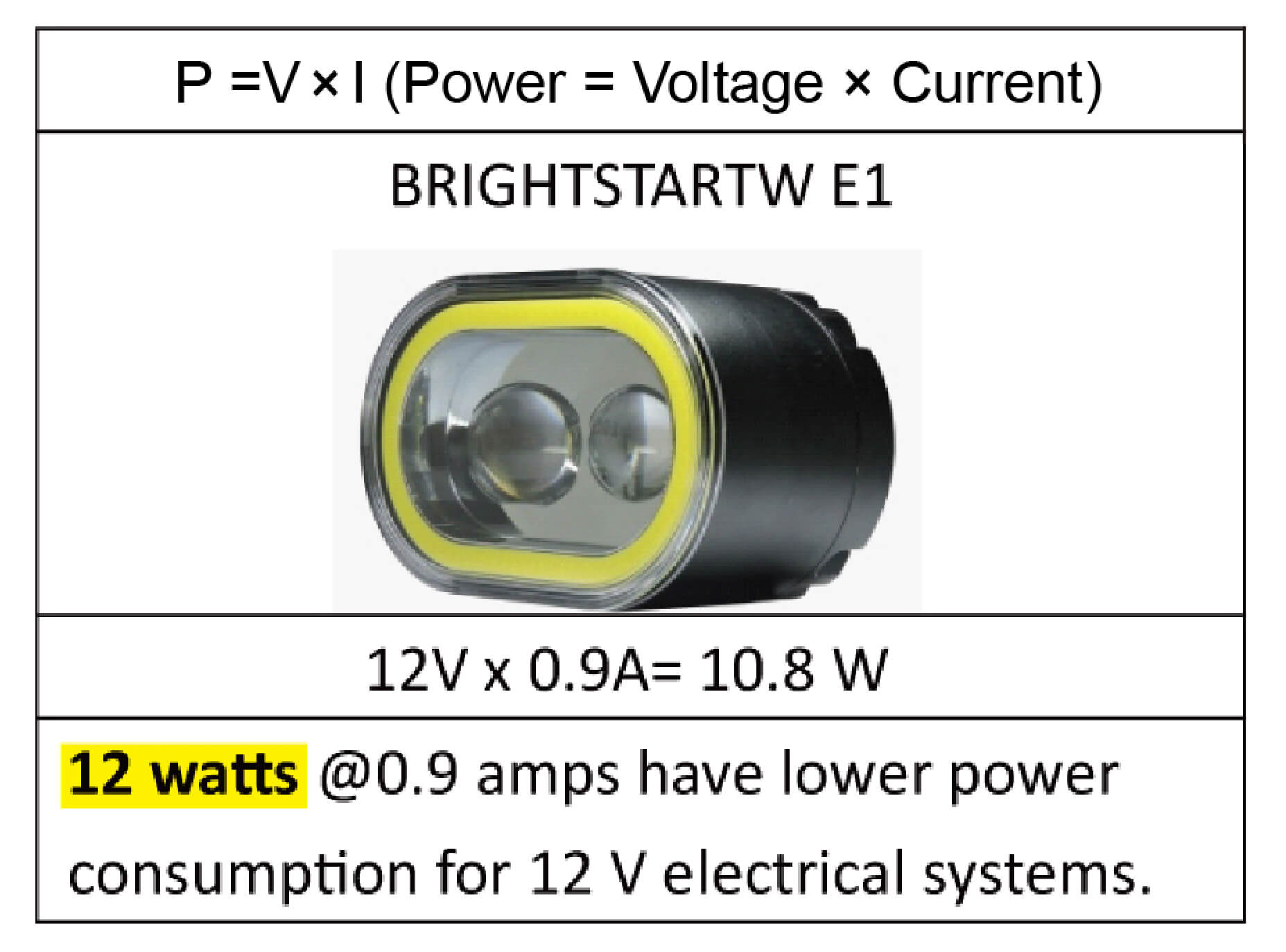 How To Select Best Ebike 45 KMH Front Light for S-Pedelecs-5-01)NEW-02