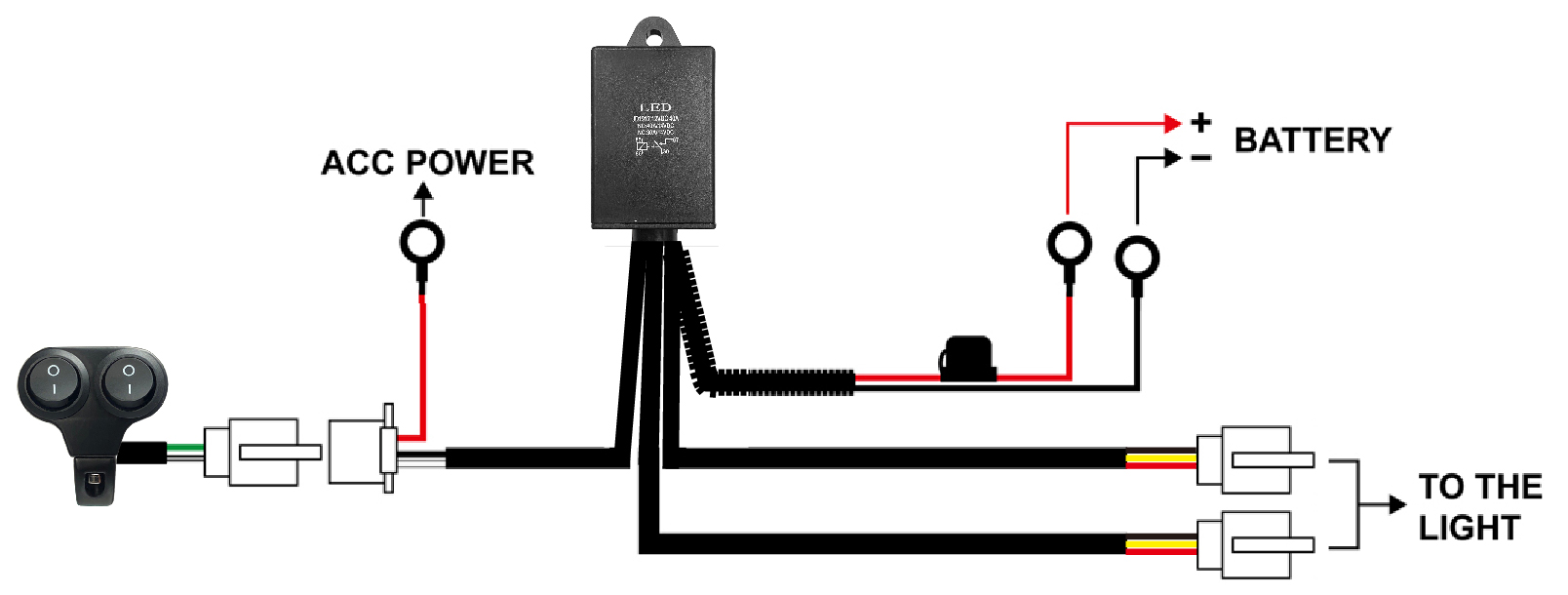 Motorcycle Cable Set with Switch DB6 (Premium Type)_5