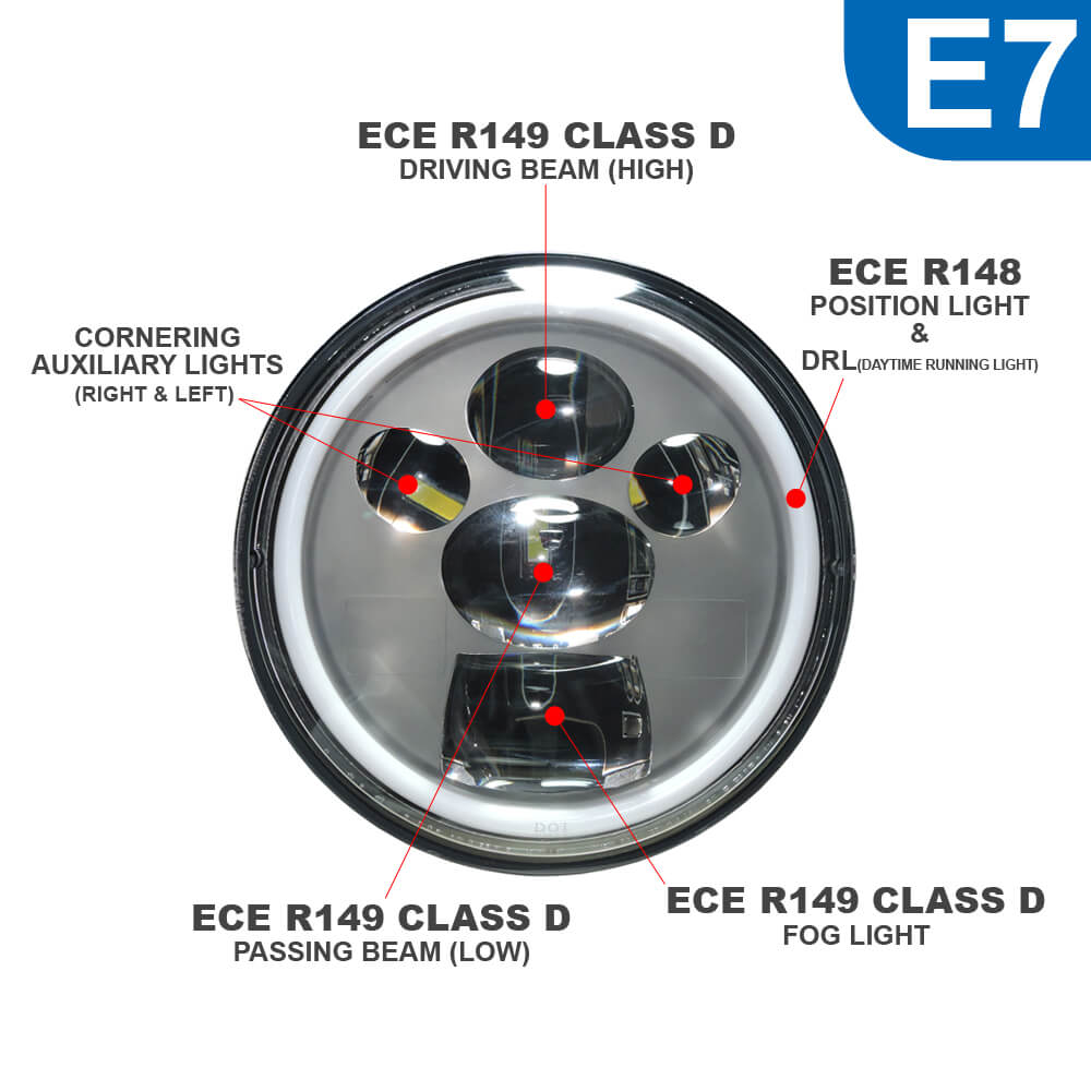 Motorcycle LED Headlight E-MARK DARKBUSTER E7