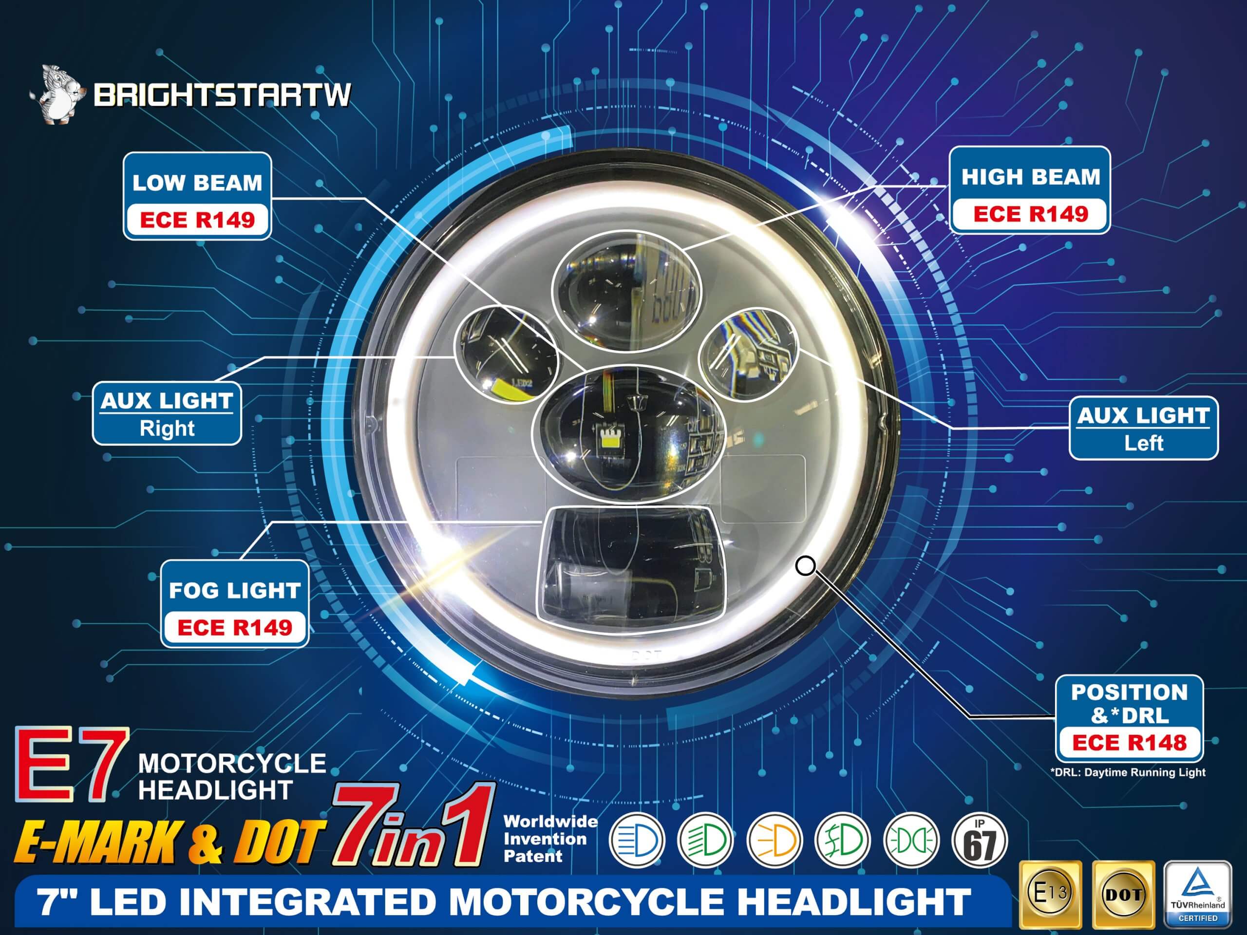 7 Inch LED Headlight E-MARK E7 (L1e~L7e) Component Descriptions