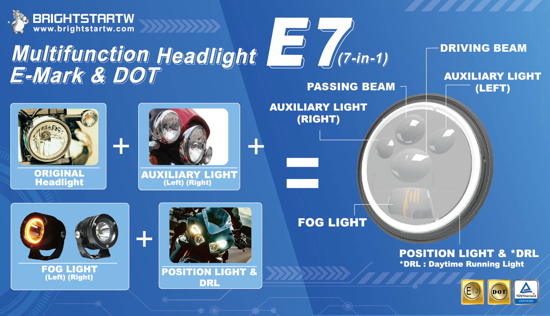 Motorcycle LED Headlight E-MARK DB E7 beam pattern-2-20231102