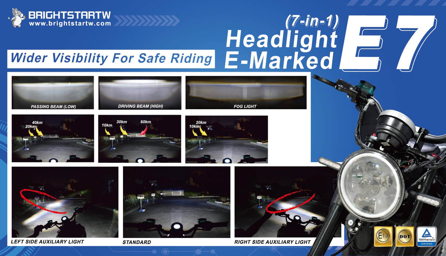 7 Inch LED Headlight E-MARK E7 (L1e~L7e) Beam Pattern