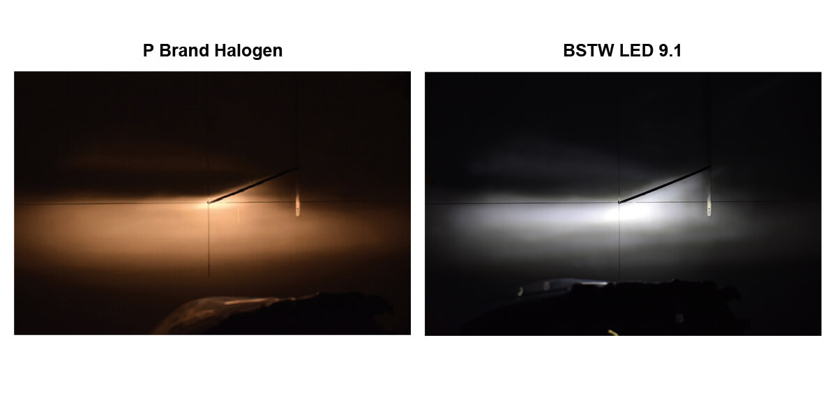 comparison of led 9.1 and halogen of led bulbs for motorcycle